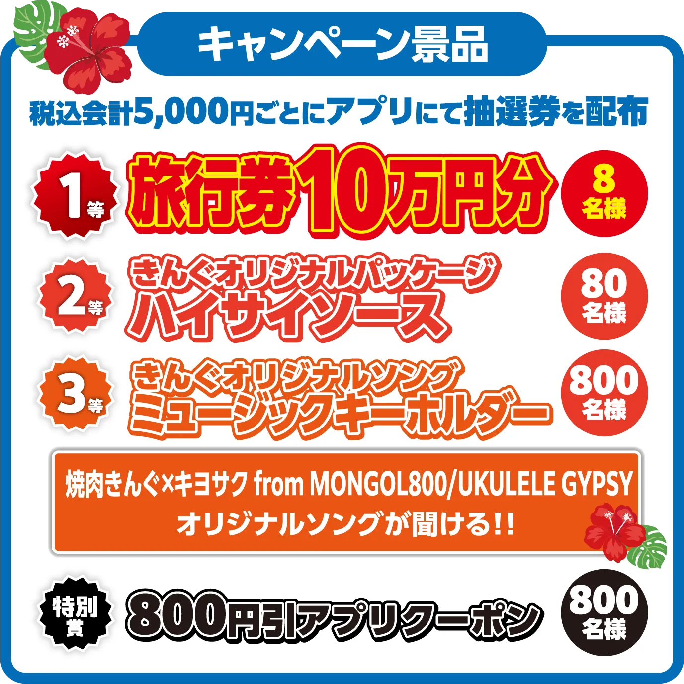 焼肉きんぐ 公式サイト｜沖縄フェア開催記念！ きんぐの大抽選会